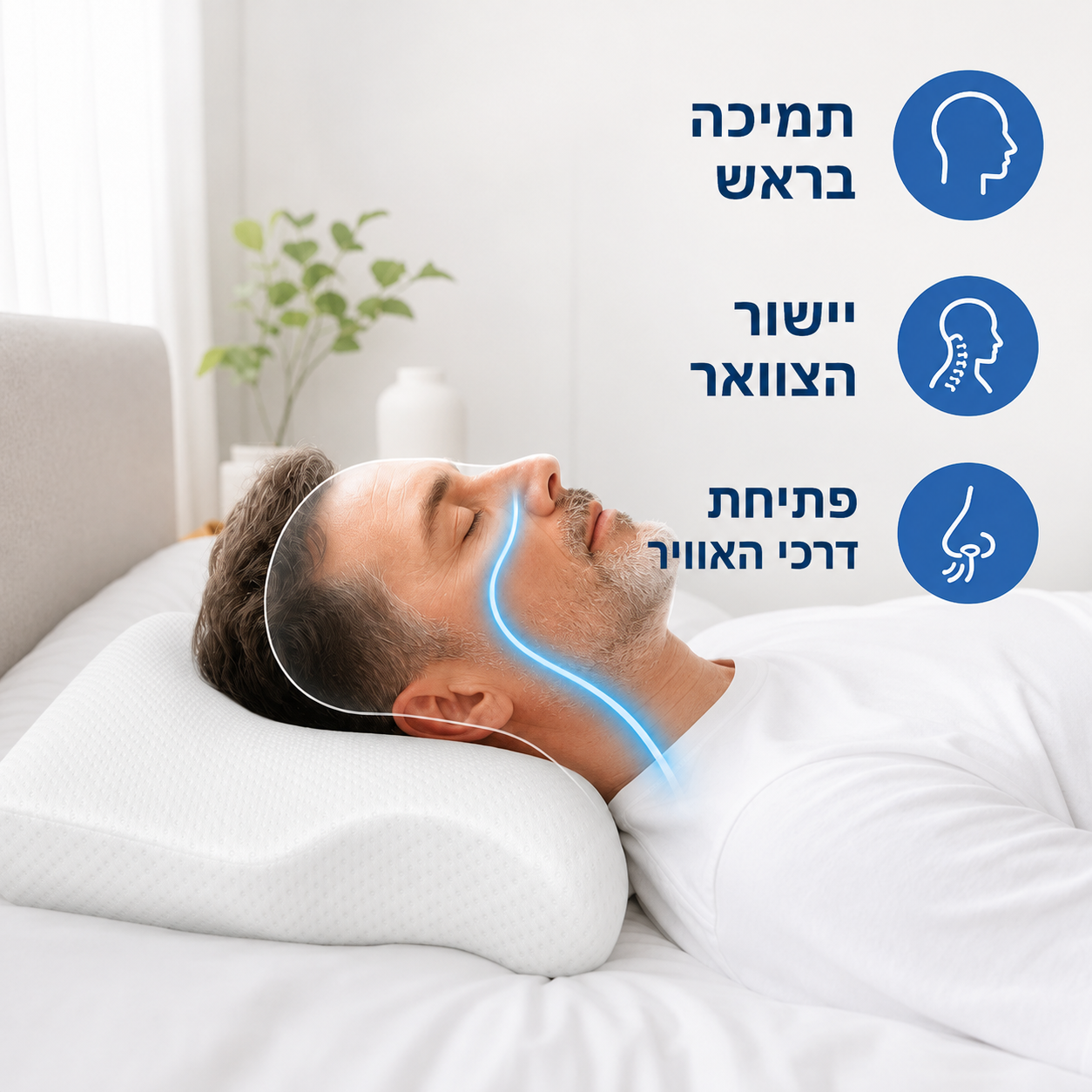 SnoreAway™ - ההתקן הדנטלי להפסקת נחירות