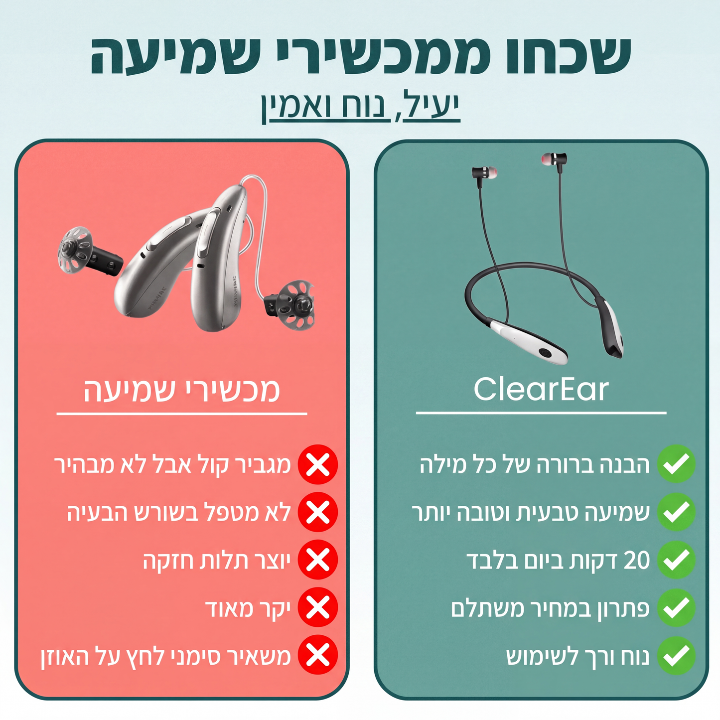 מכשיר לשיפור השמיעה - Lorex