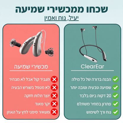מכשיר לשיפור השמיעה - Lorex